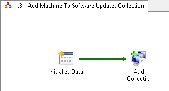 1.3 - Add Machine To Software Updates Collection