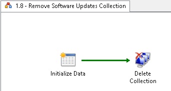 1.8 - Remove Software Updates Collection